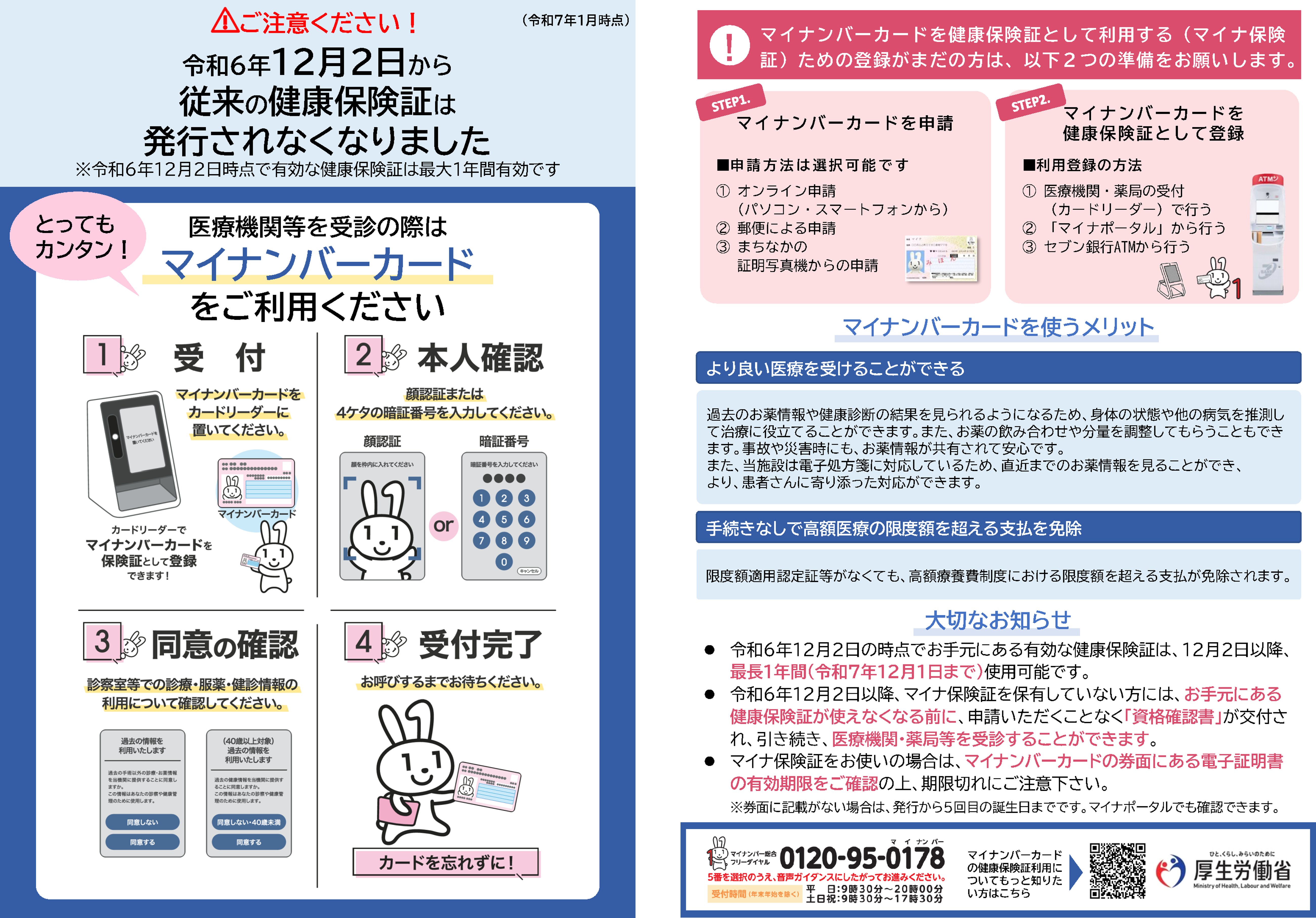 マイナ保険証の使い方